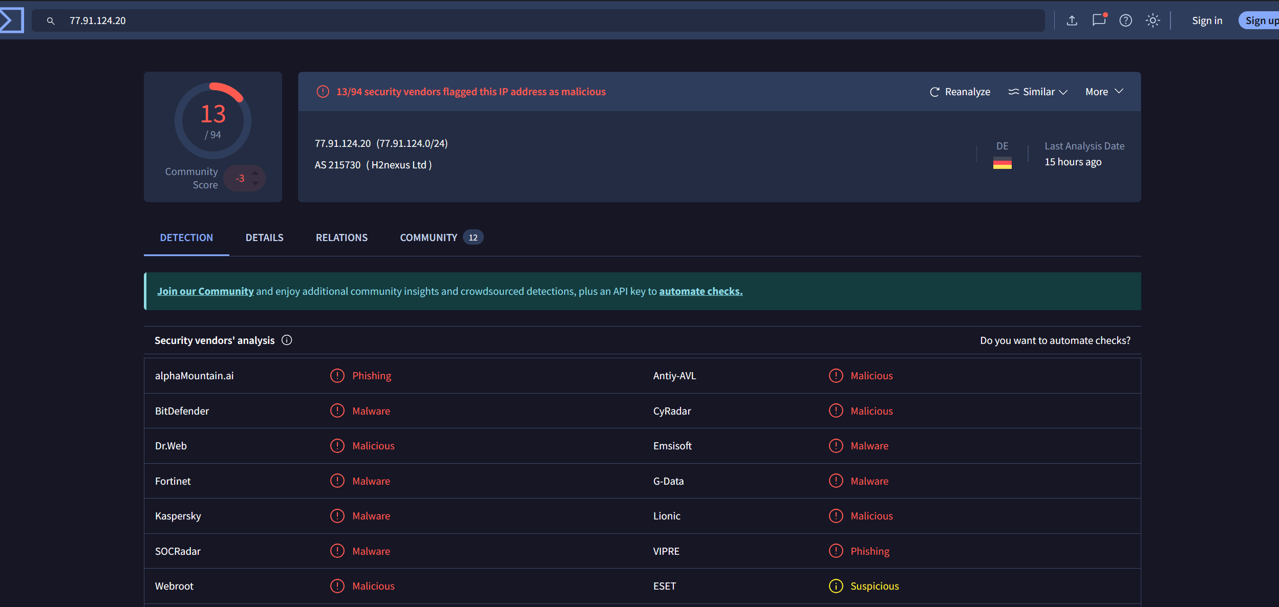 VirusTotal confirming attacker IP flagged across multiple vendors